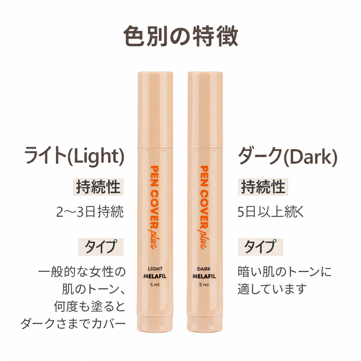 【9/13以降発送】白斑専用ペンカバープラス 5ml
