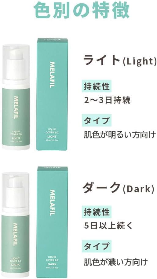 MELAFIL リキッド ペン カバー コンシーラー 白斑 韓国製 セット